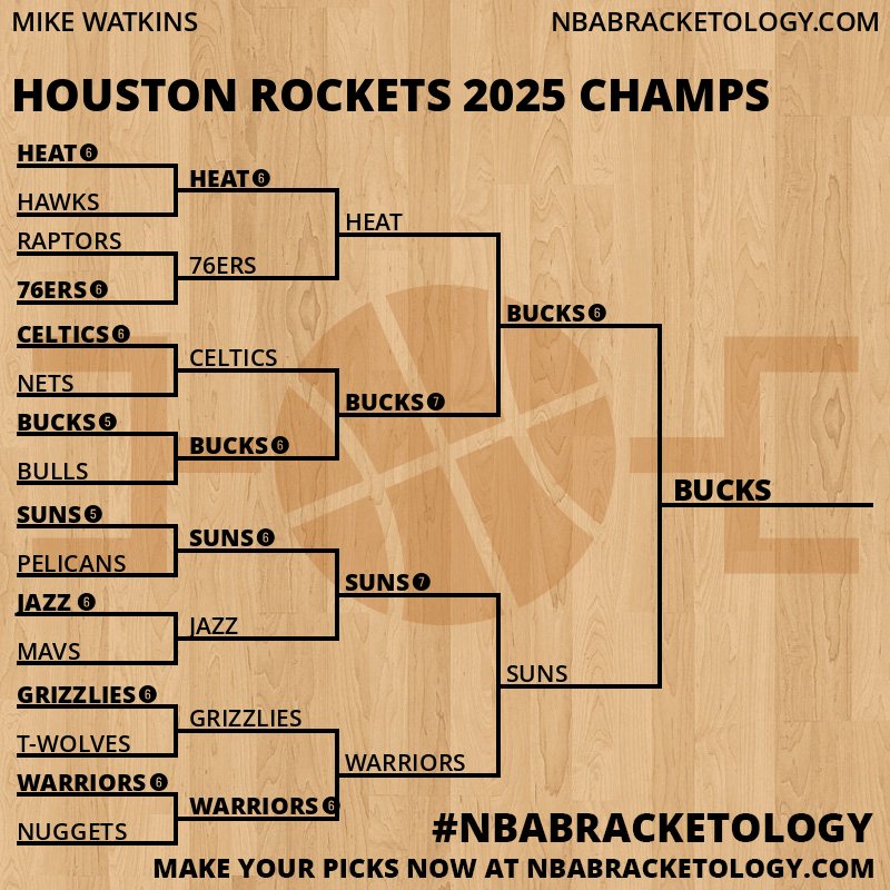 东契奇赛场表现亮眼 湖人名宿点评防守需提升