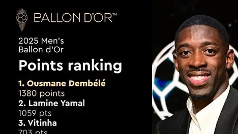 皇马对决巴塞罗那：激情赛事见证运动精神与足球魅力